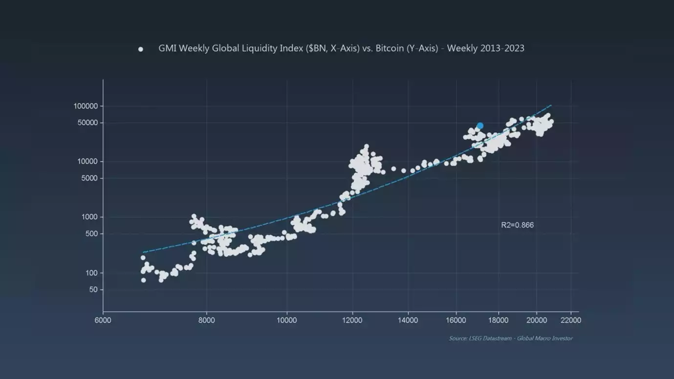 Bitcoin Analysis: Beyond the Block - March 2024