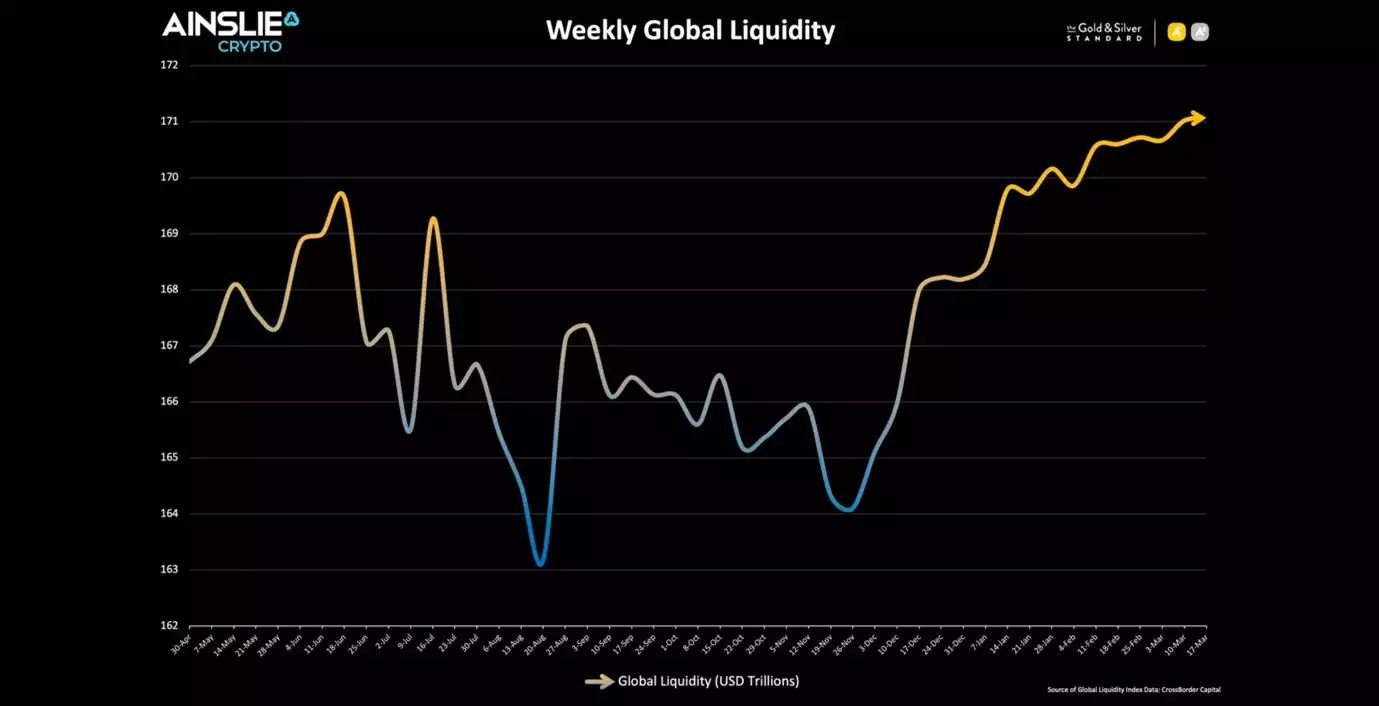 Bitcoin Analysis: Beyond the Block - March 2024