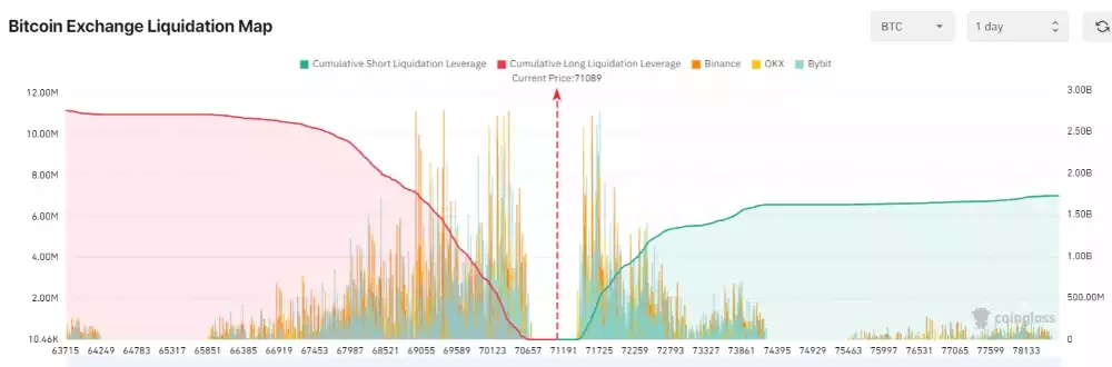 A graph of different colored linesDescription automatically generated A graph of different colored linesDescription automatically generated