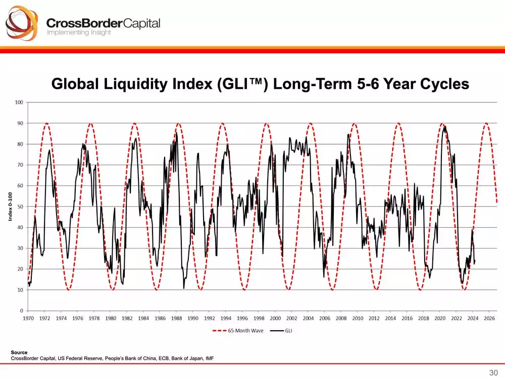 Bitcoin Analysis: Beyond the Block – June 2024