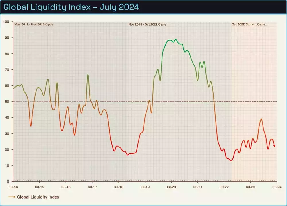 Bitcoin Analysis: Beyond the Block – July 2024 Bitcoin Analysis: Beyond the Block – July 2024
