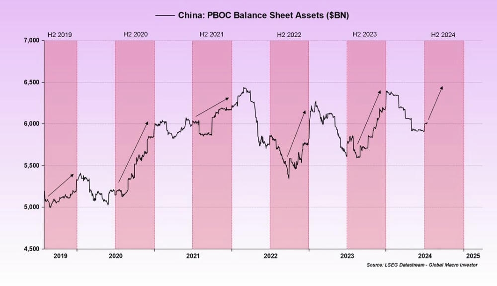 Bitcoin Analysis: Beyond the Block – July 2024 Bitcoin Analysis: Beyond the Block – July 2024