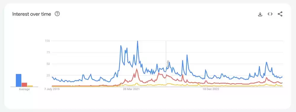 Bitcoin Report – July 2024