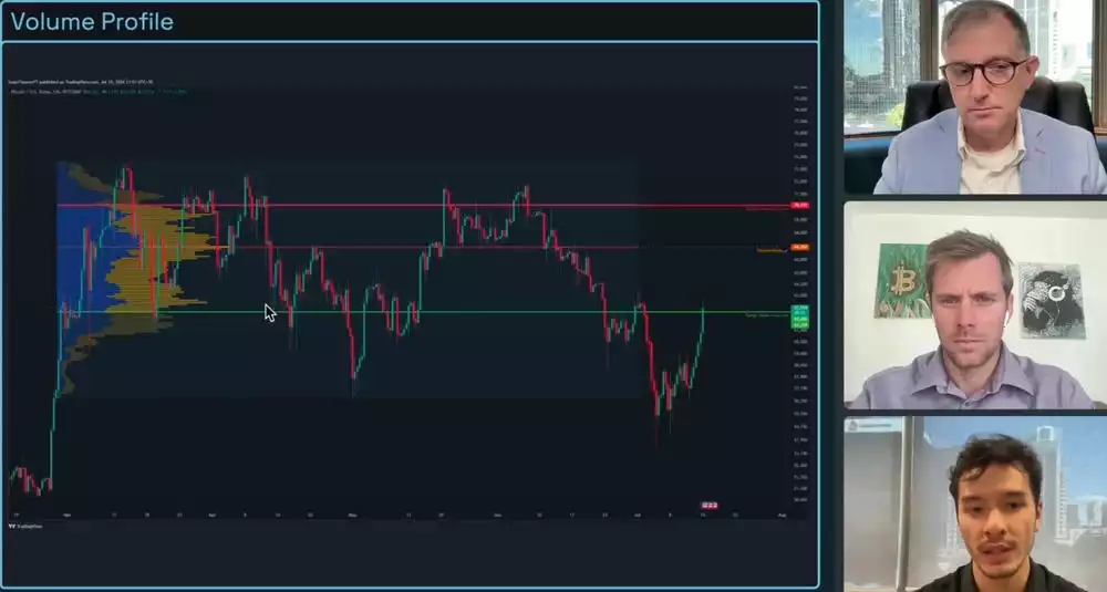 Bitcoin Report – July 2024