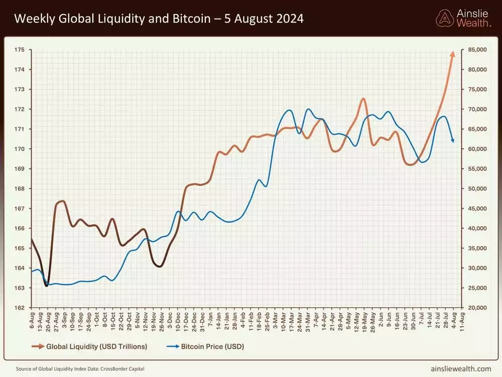A graph of a price fallDescription automatically generated with medium confidence A graph of a price fallDescription automatically generated with medium confidence