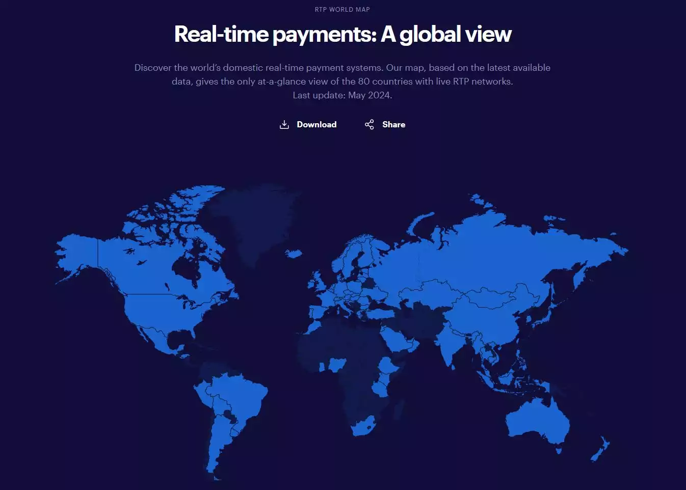 Diagram_highlighting_the_domestic_RTGS_initiatives Diagram_highlighting_the_domestic_RTGS_initiatives