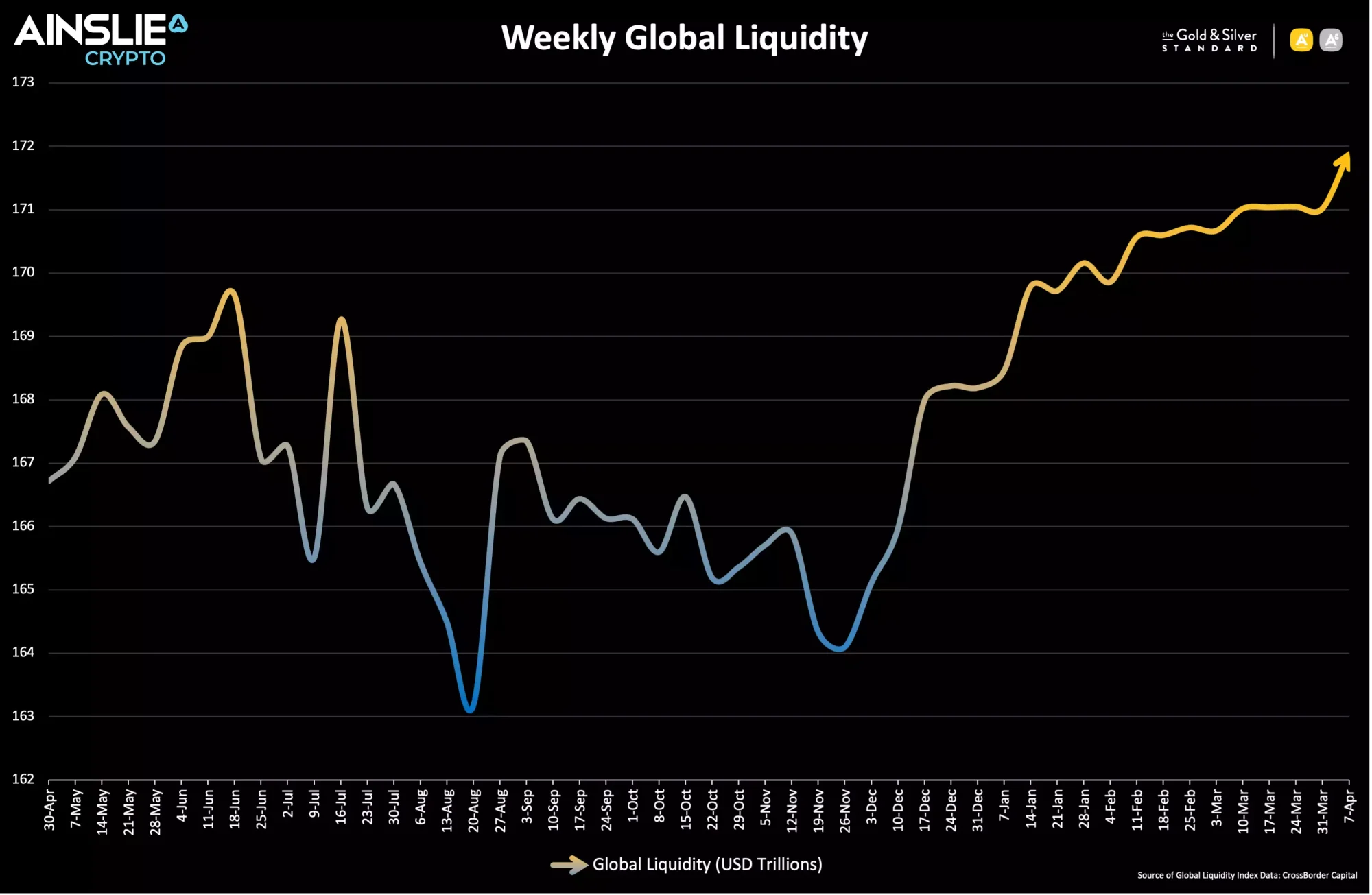 Bitcoin Analysis: Beyond the Block - April 2024 Bitcoin Analysis: Beyond the Block - April 2024