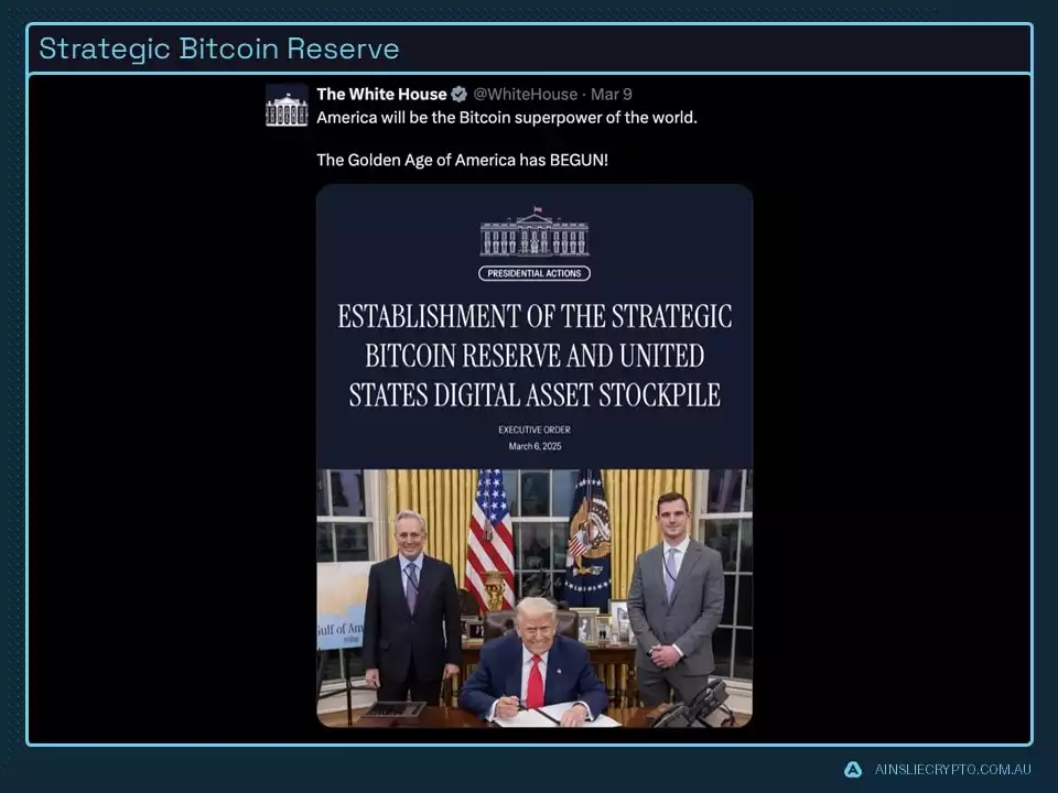 Strategic Bitcoin Reserve Strategic Bitcoin Reserve