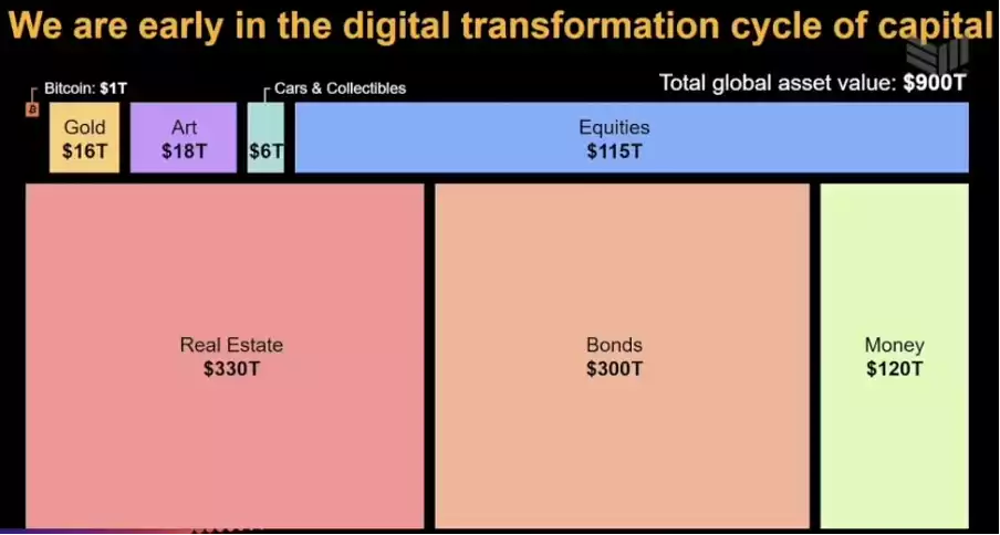 A screenshot of a computer screenDescription automatically generated