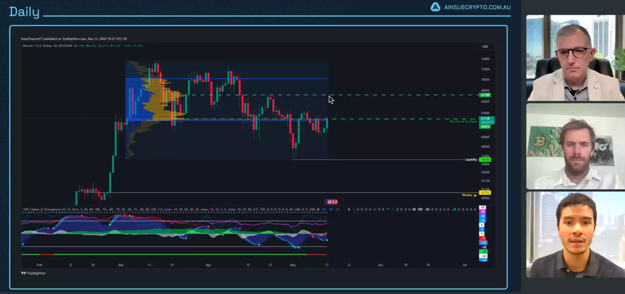 A screenshot of a computerDescription automatically generated