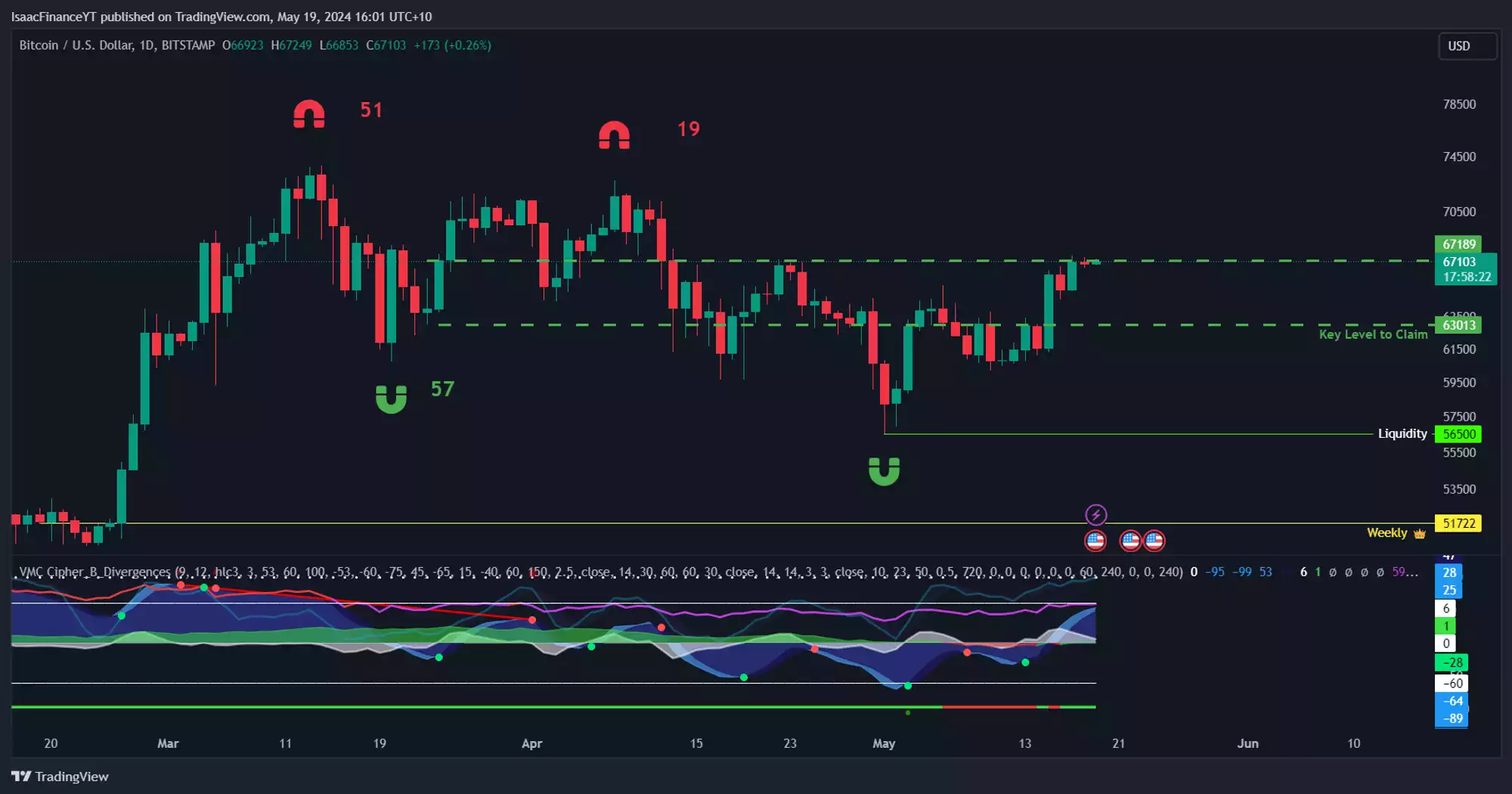 A screenshot of a computerDescription automatically generated