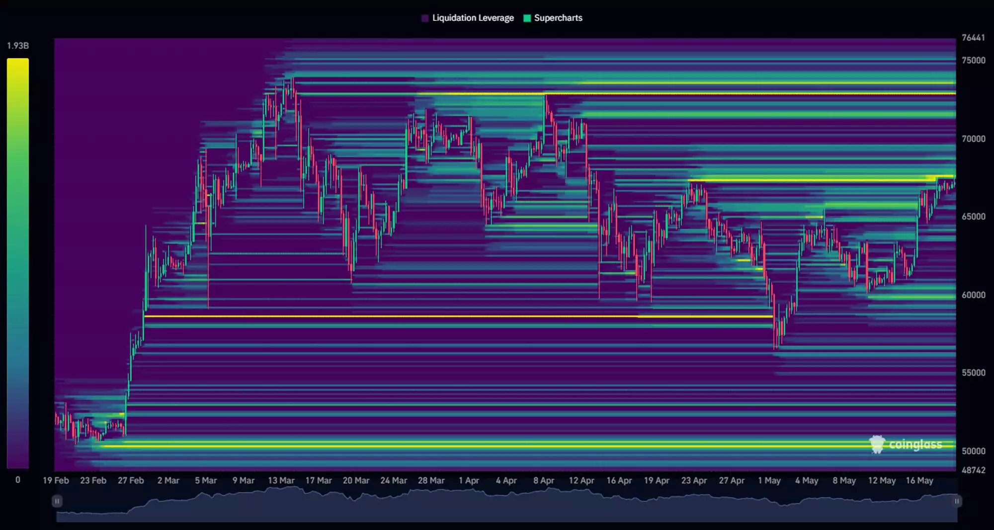 A screenshot of a computer screenDescription automatically generated