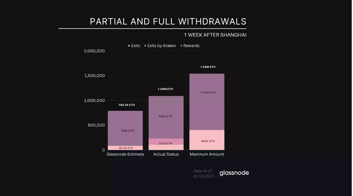 A picture containing chartDescription automatically generated A picture containing chartDescription automatically generated