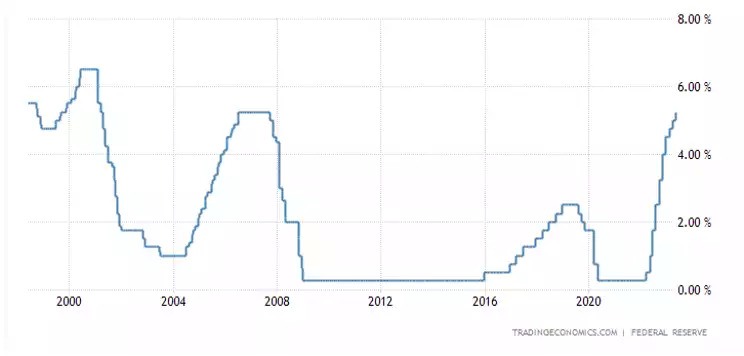 A picture containing line, plot, diagram, textDescription automatically generated A picture containing line, plot, diagram, textDescription automatically generated