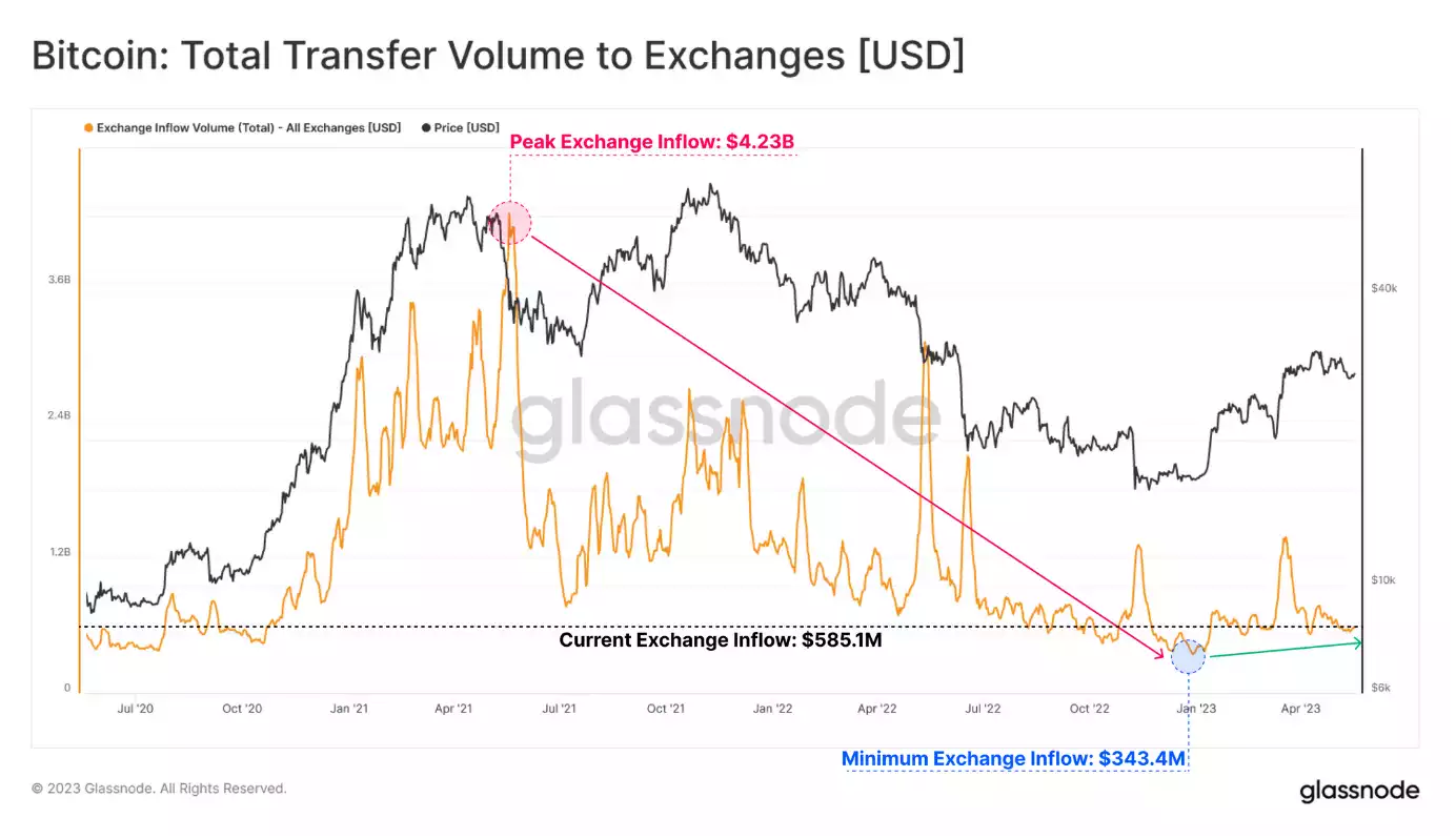 A picture containing text, font, line, diagramDescription automatically generated A picture containing text, font, line, diagramDescription automatically generated