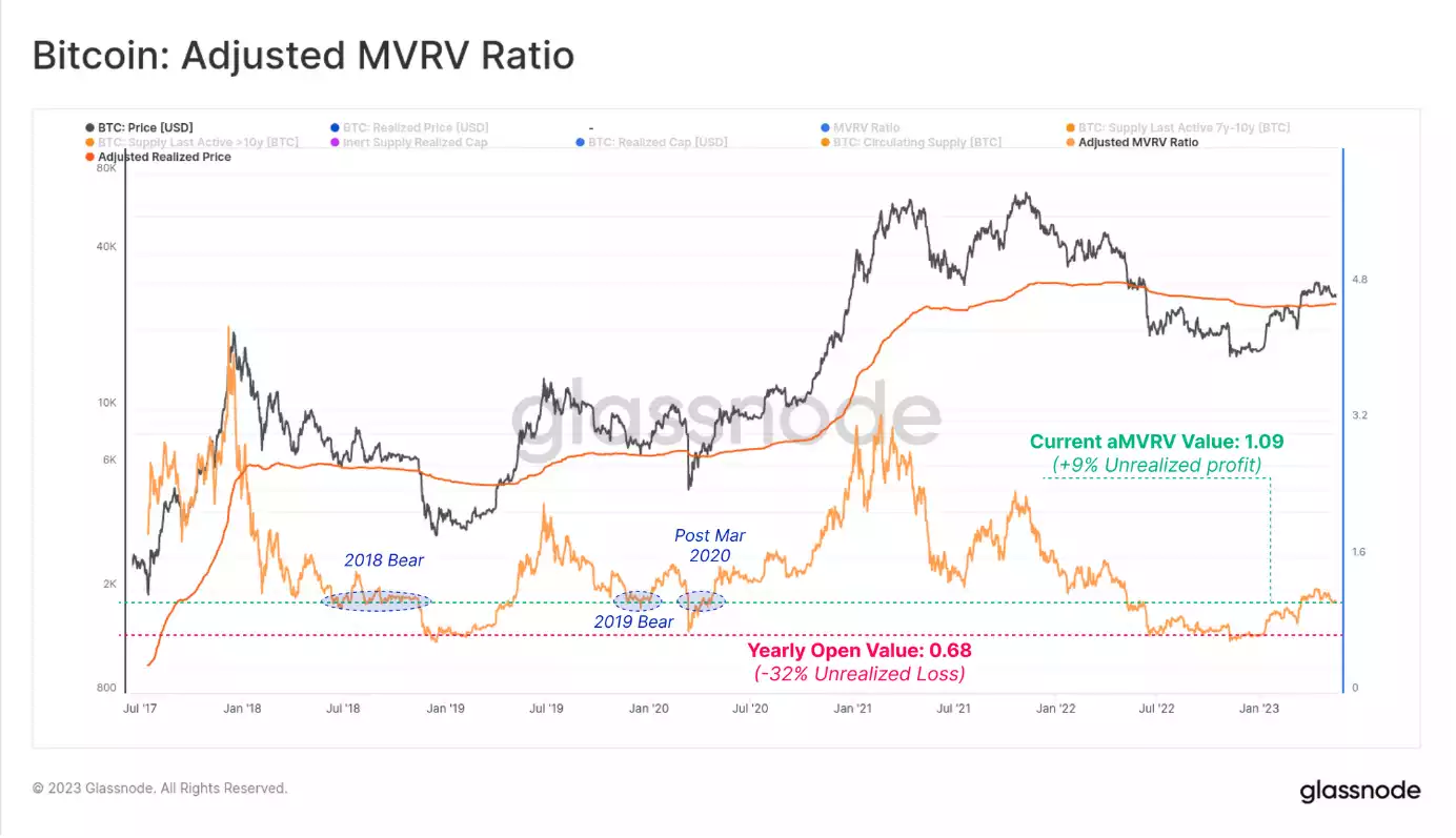 A picture containing text, diagram, line, fontDescription automatically generated A picture containing text, diagram, line, fontDescription automatically generated