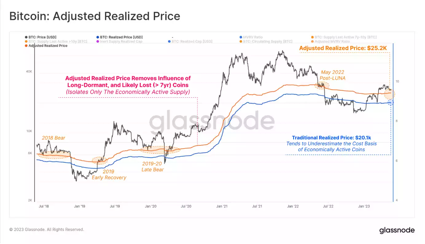 A picture containing text, diagram, font, lineDescription automatically generated A picture containing text, diagram, font, lineDescription automatically generated