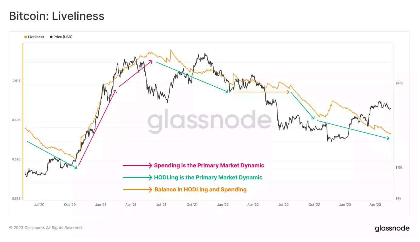 A picture containing text, line, diagram, fontDescription automatically generated A picture containing text, line, diagram, fontDescription automatically generated