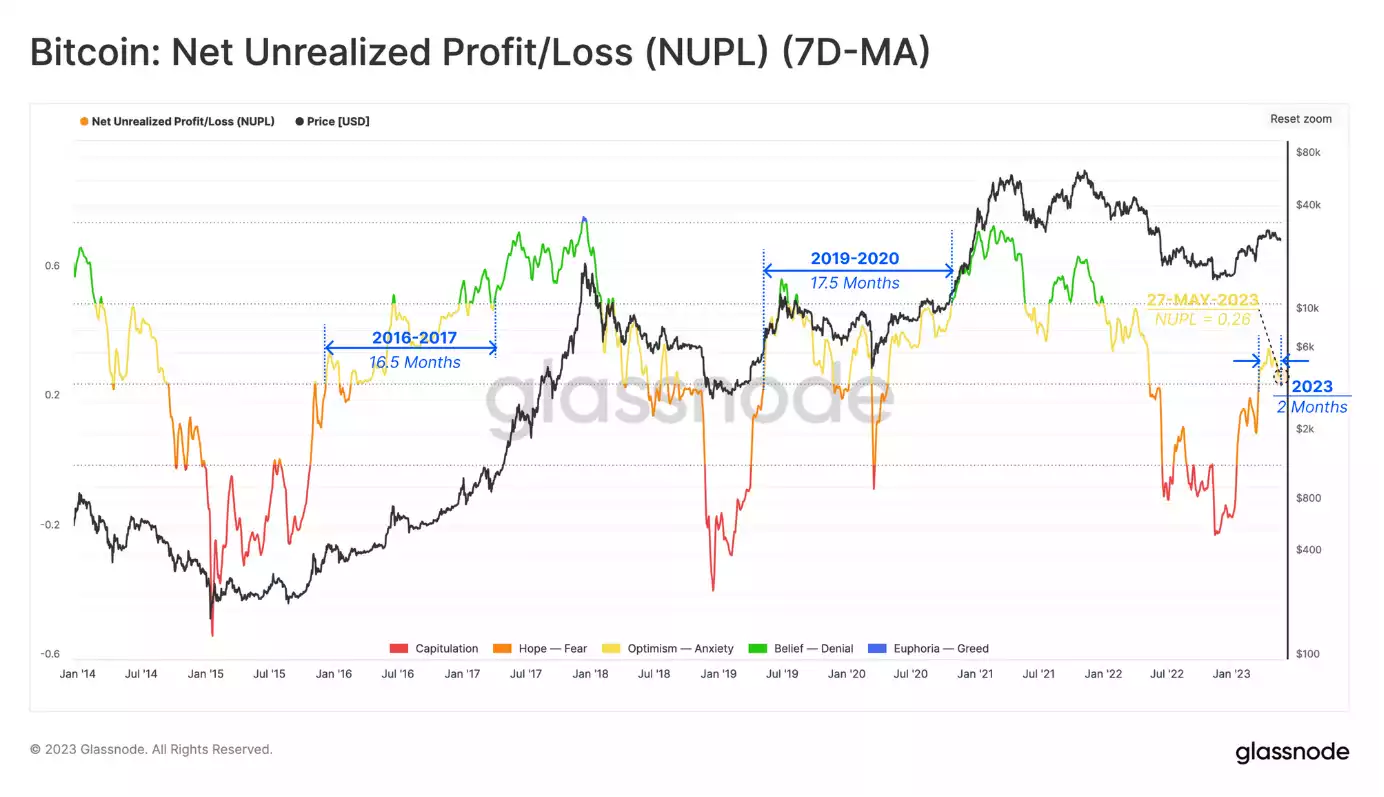 A picture containing text, diagram, line, fontDescription automatically generated A picture containing text, diagram, line, fontDescription automatically generated