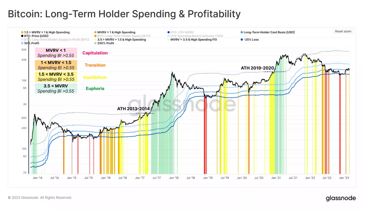 A picture containing text, diagram, line, screenshotDescription automatically generated A picture containing text, diagram, line, screenshotDescription automatically generated