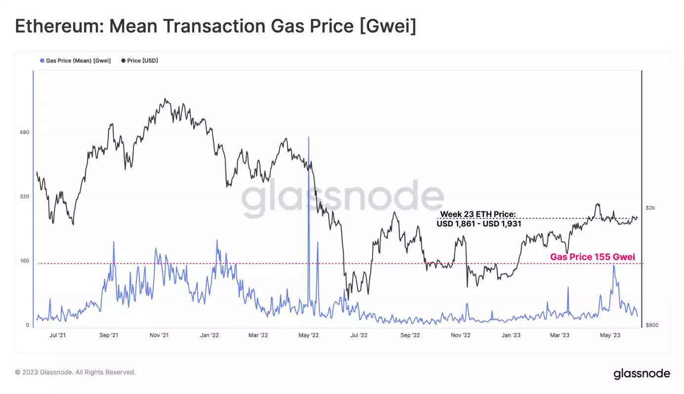 A picture containing text, line, font, diagramDescription automatically generated
