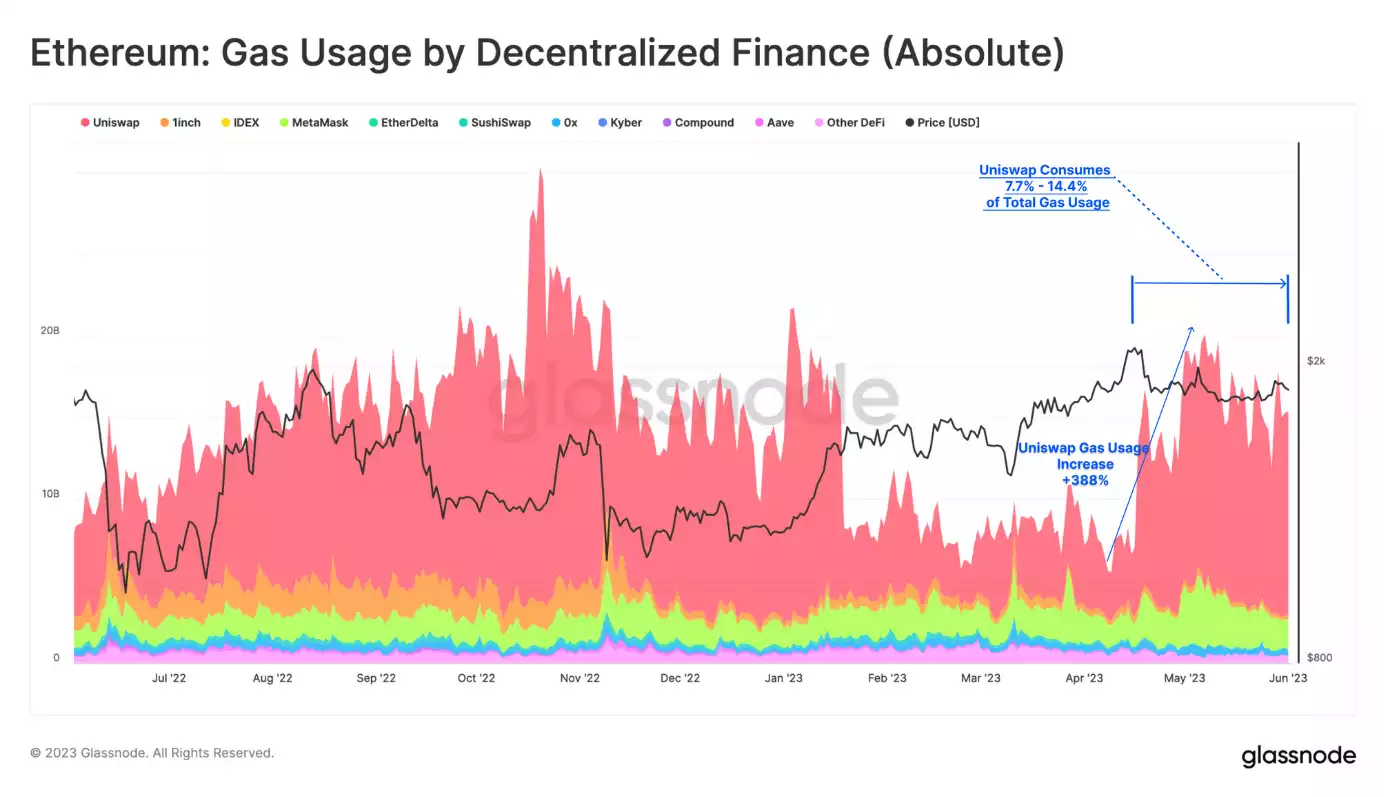 A picture containing text, screenshot, diagram, fontDescription automatically generated