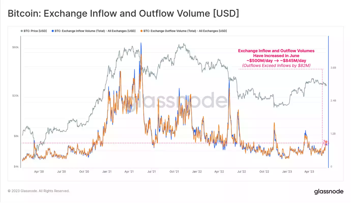 A picture containing text, line, font, plotDescription automatically generated