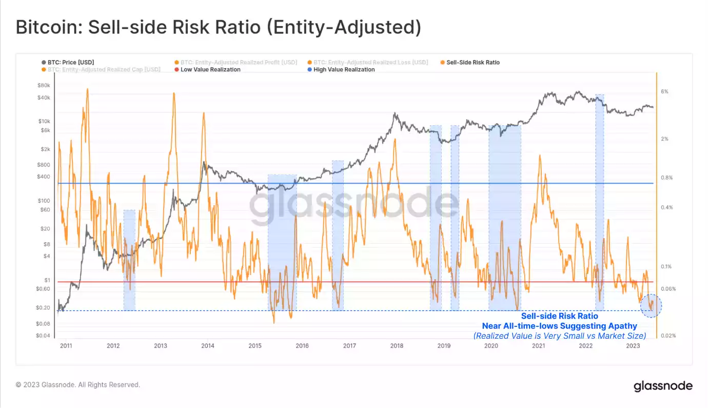 A picture containing text, line, plot, diagramDescription automatically generated