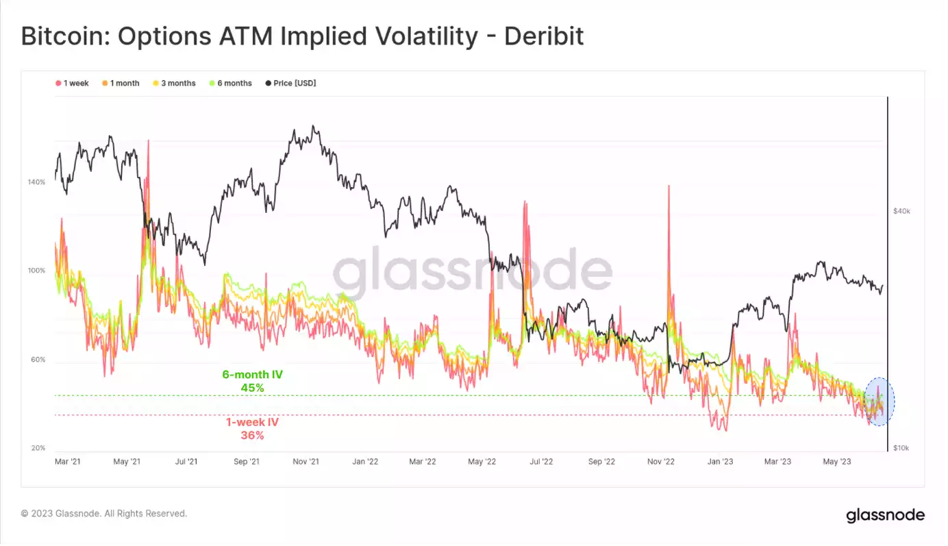 A picture containing text, font, plot, lineDescription automatically generated A picture containing text, font, plot, lineDescription automatically generated