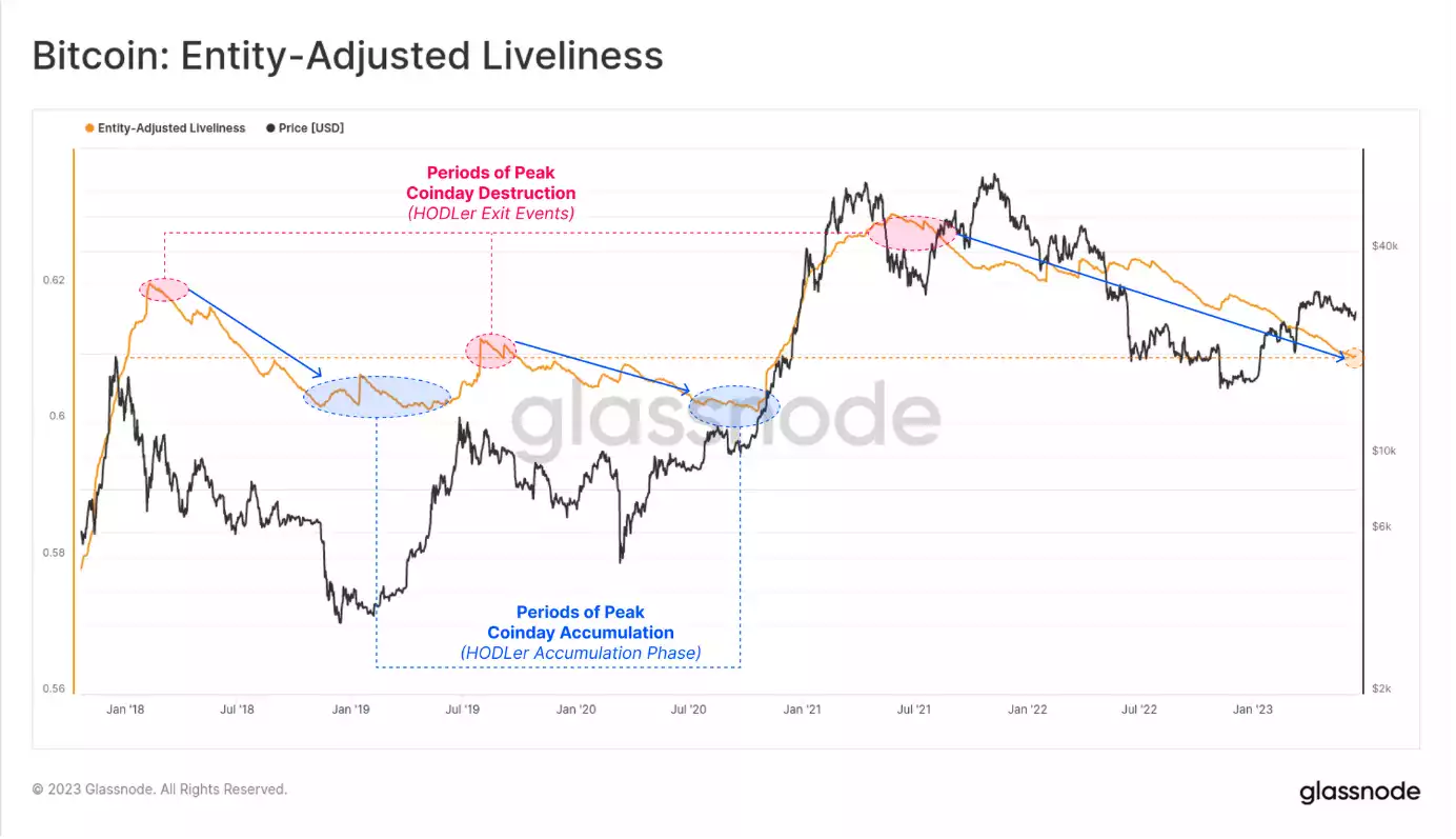 A picture containing text, line, font, diagramDescription automatically generated A picture containing text, line, font, diagramDescription automatically generated