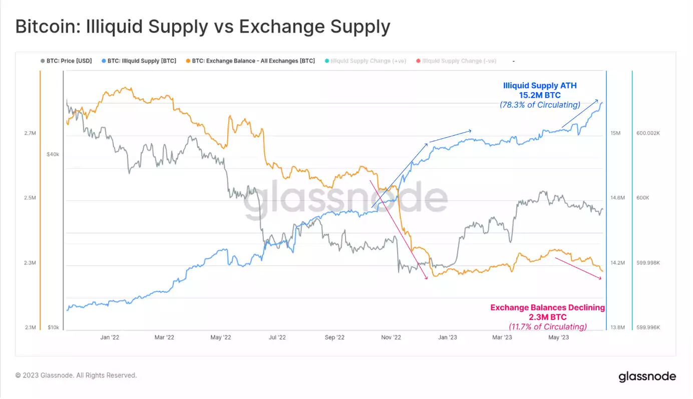 A picture containing text, line, diagram, fontDescription automatically generated A picture containing text, line, diagram, fontDescription automatically generated