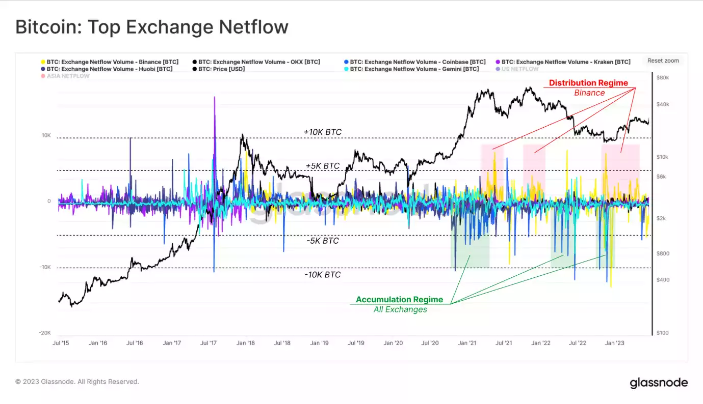 A picture containing text, line, screenshot, diagramDescription automatically generated