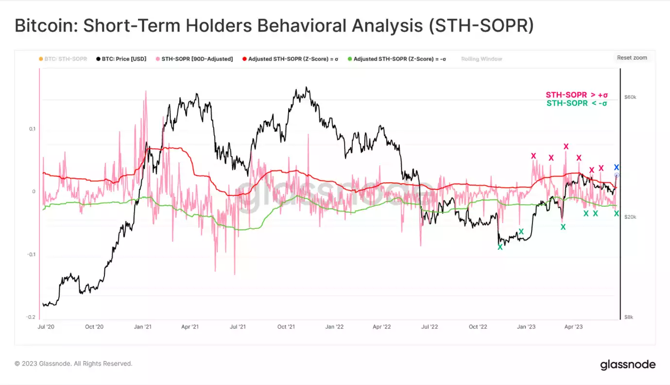A picture containing text, font, plot, diagramDescription automatically generated