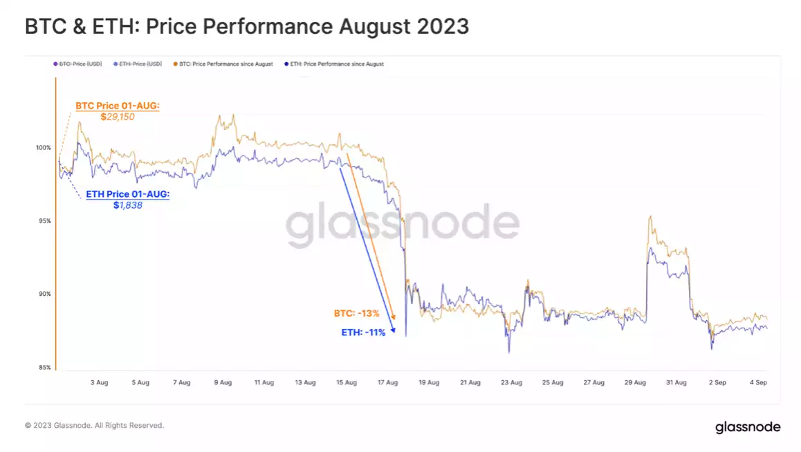A Resurgence of Excitement in the Cryptocurrency Sphere A Resurgence of Excitement in the Cryptocurrency Sphere