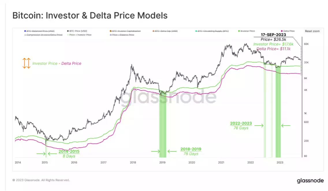 Navigating the Digital Assets Tides Navigating the Digital Assets Tides