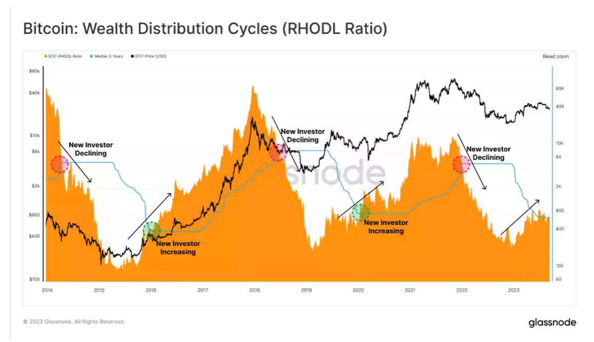 Navigating the Digital Assets Tides Navigating the Digital Assets Tides