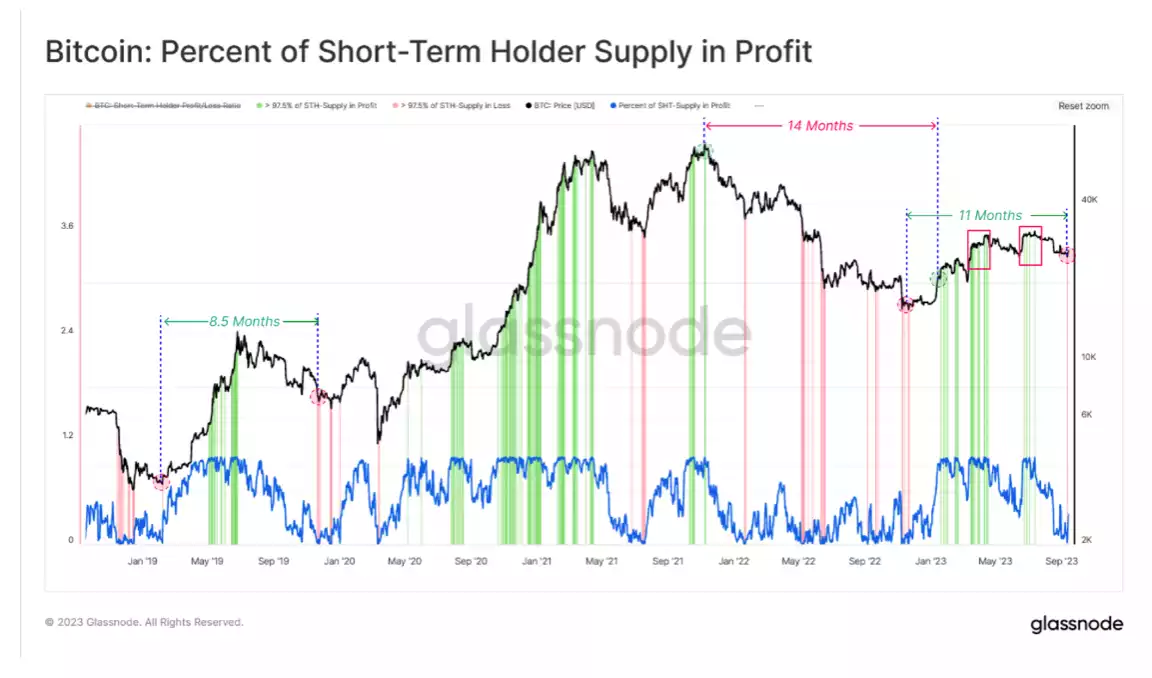 Navigating the Digital Assets Tides Navigating the Digital Assets Tides