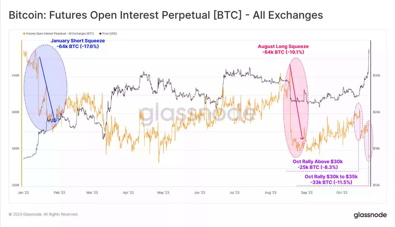 Understanding the Recent Rise in Cryptocurrency Prices Understanding the Recent Rise in Cryptocurrency Prices